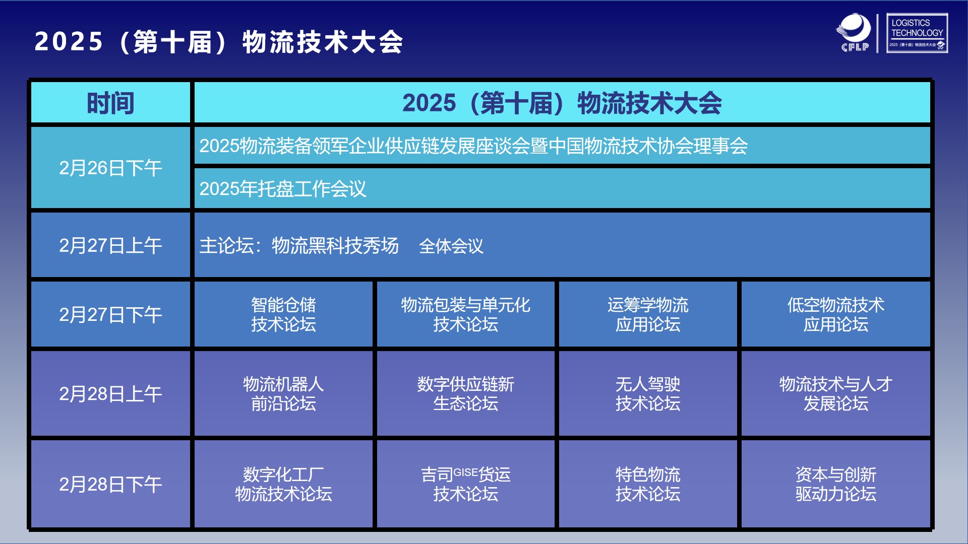 2025技术大会论坛安排.jpg